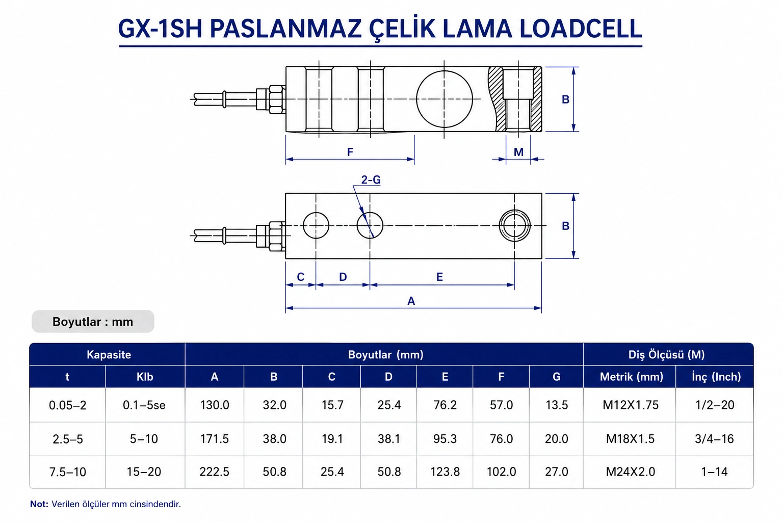 GX-1SH Loadcell