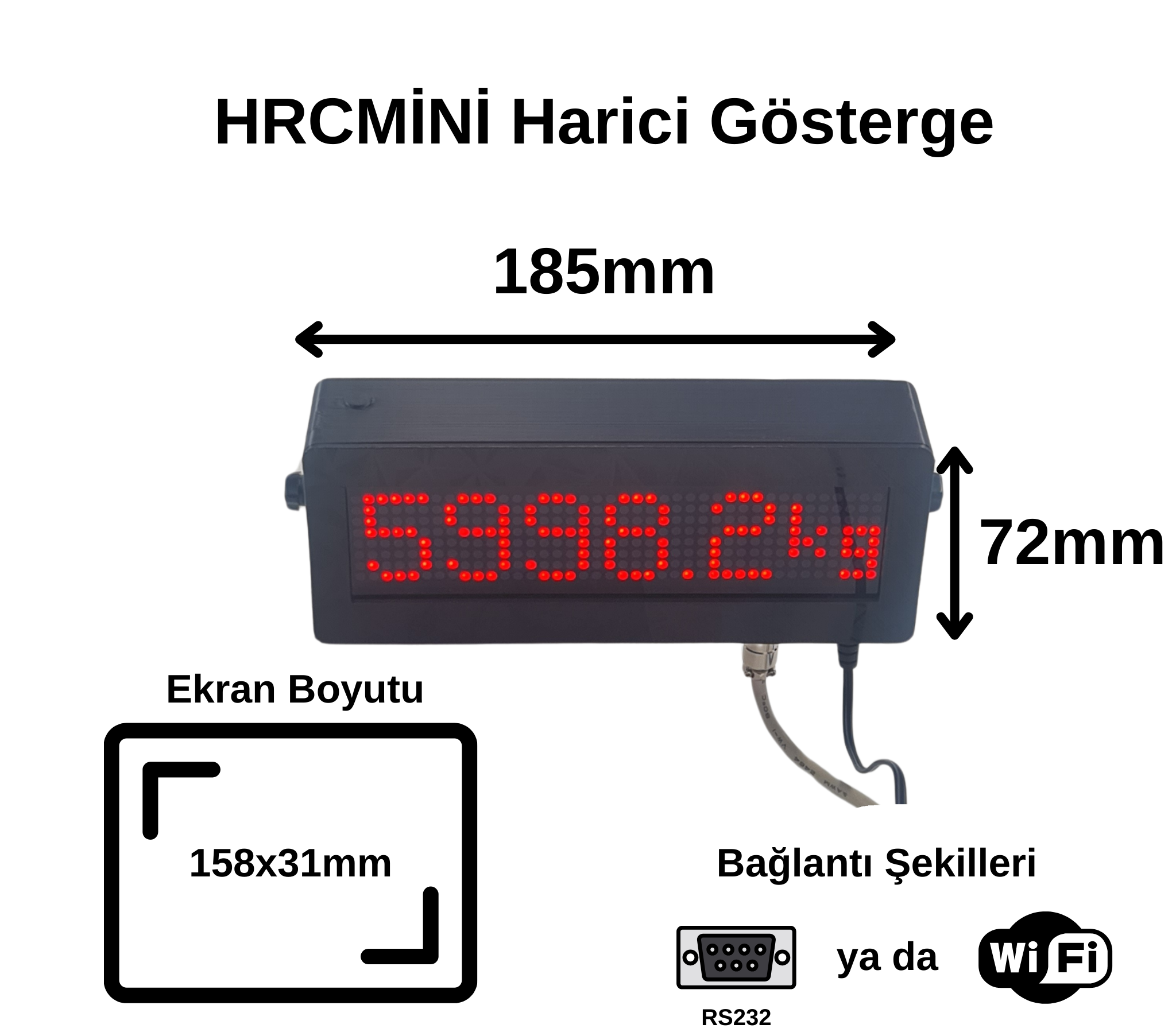 HRCMİNİ Boyutlar