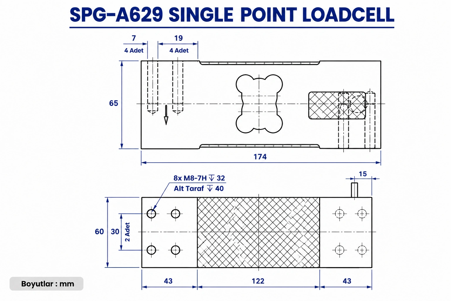 SPG Single Point Loadcell