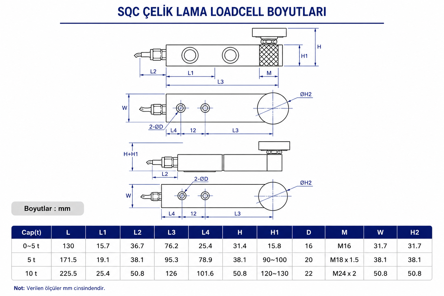 SQC Loadcell Boyutlar