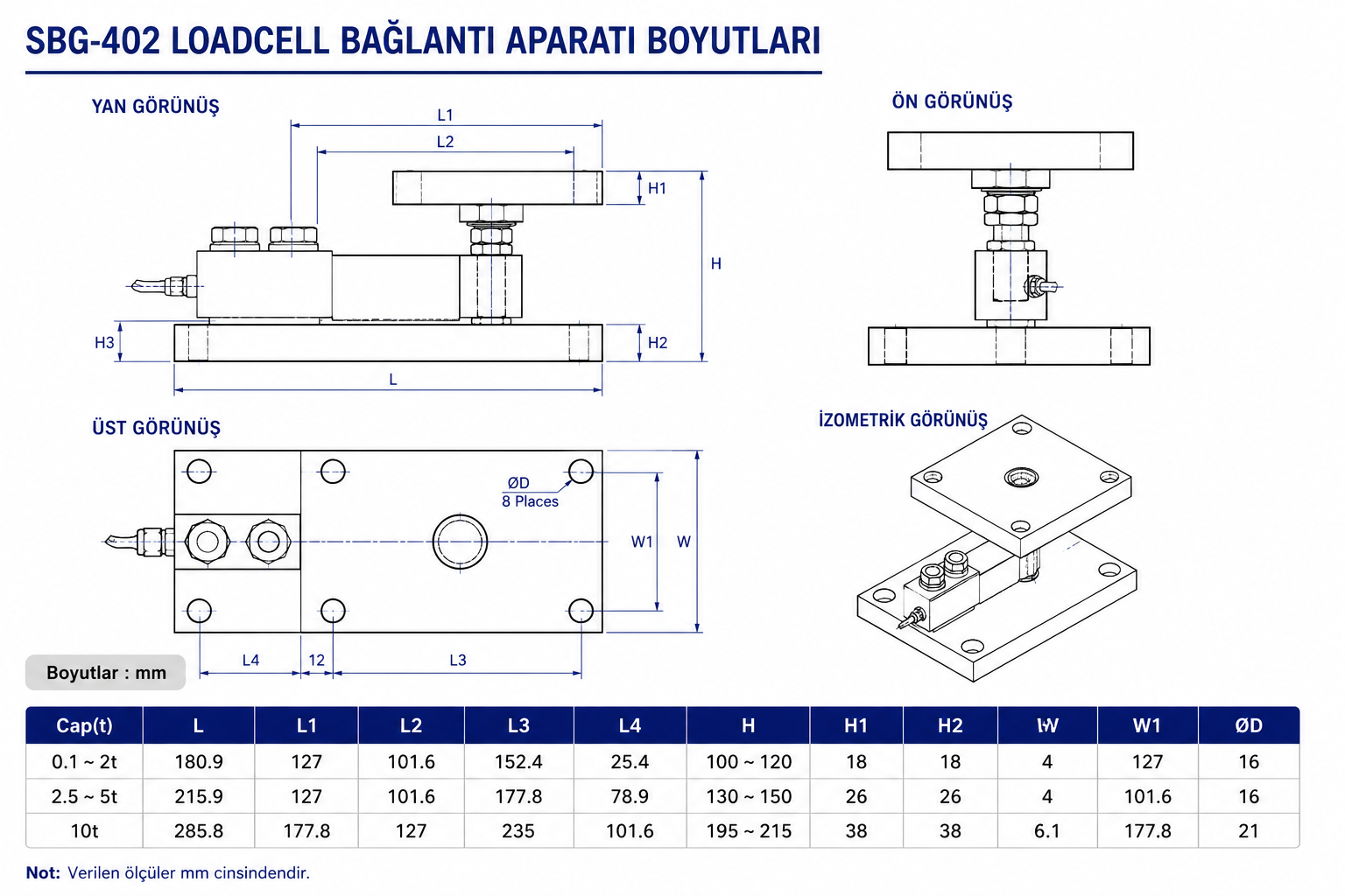 SBG-402 Loadcell Bağlantı Aparatı